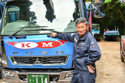 KM-173